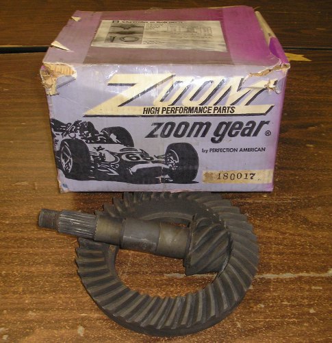 zoom